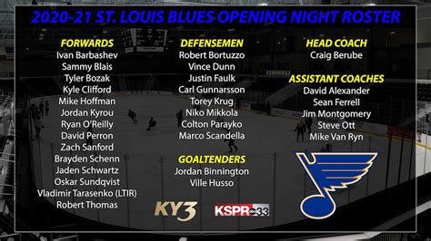 St. Louis Blues Roster @ NHL 2019‑2020 .